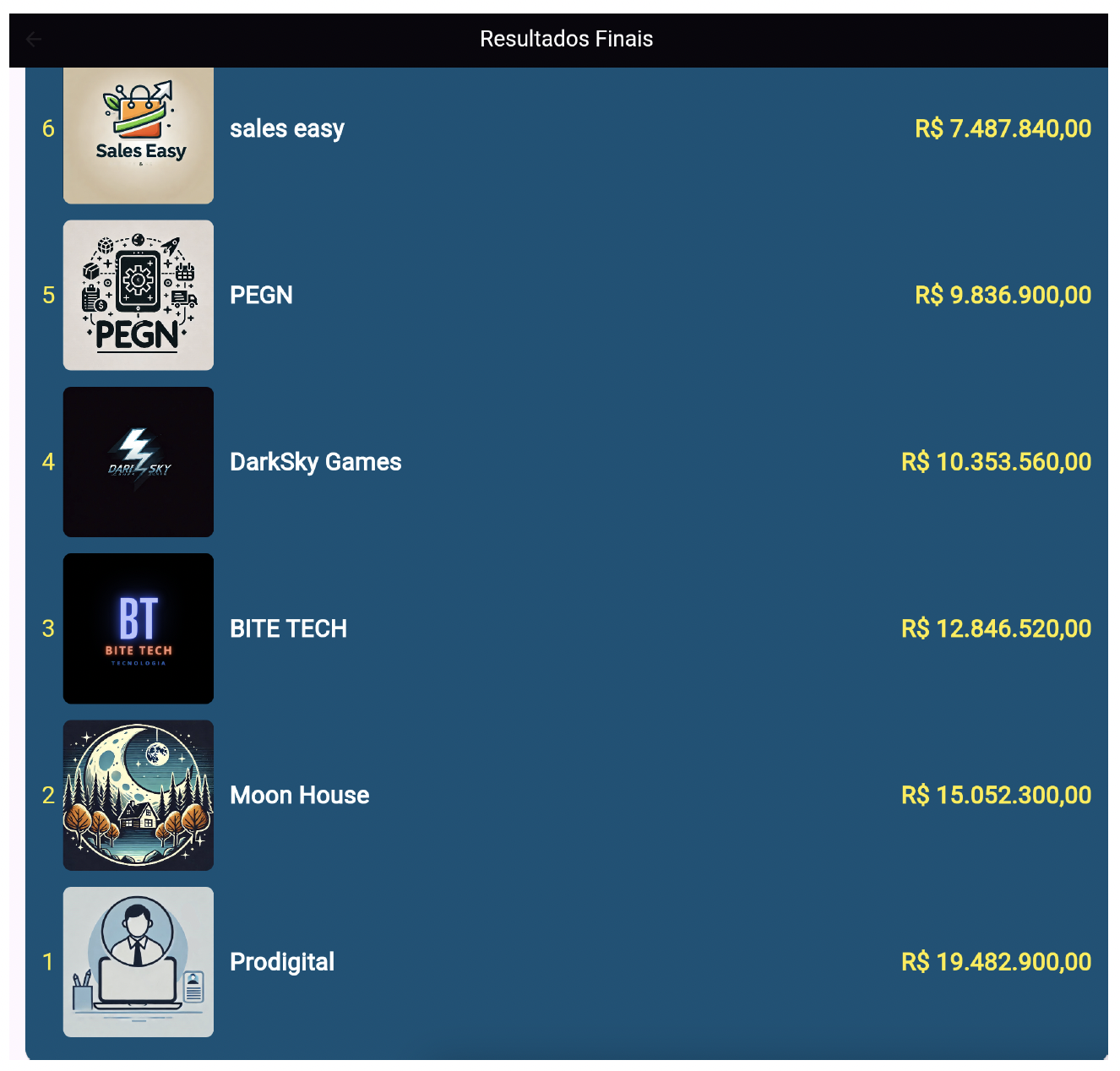 Startup Challenge App
